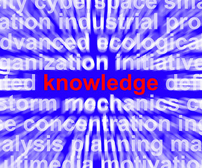 Image showing Knowledge Word Showing Education Wisdom And Learning