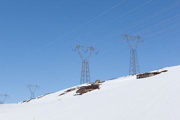 Image showing Power line