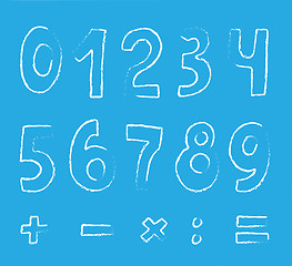 Image showing set of numbers