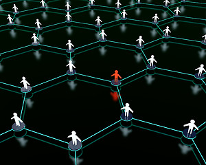 Image showing Social network