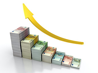 Image showing Growing euro