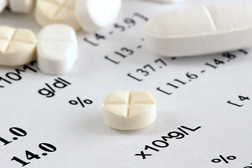 Image showing Pills and analysis sheet