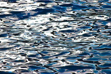 Image showing Water reflections