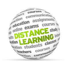 Image showing Distance Learning