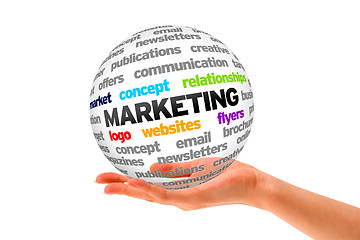 Image showing Marketing