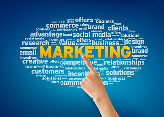 Image showing Marketing