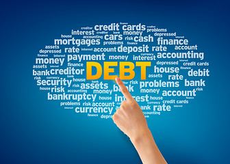 Image showing Debt