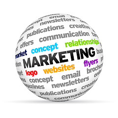 Image showing Marketing