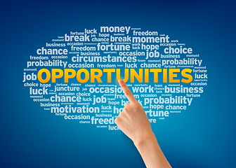 Image showing Opportunities