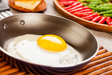 Image showing fried eggs