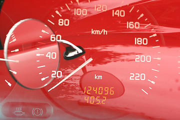 Image showing Speedometer