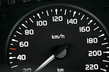 Image showing Speedometer