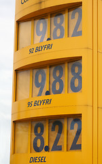 Image showing Fueling station