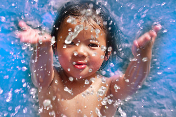 Image showing children splash