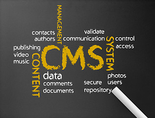 Image showing Content Management System