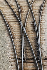 Image showing railway switch