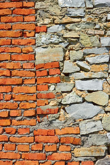 Image showing Wall with brick and stone