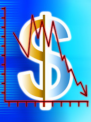 Image showing Dollar Credit Crises