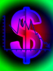 Image showing Dollar Credit Crises