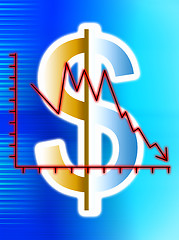 Image showing Dollar Credit Crises