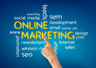 Image showing Online Marketing