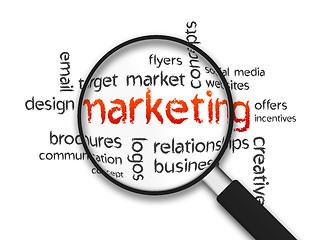 Image showing Marketing