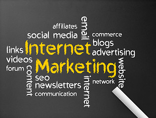 Image showing Internet Marketing