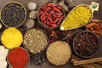 Image showing Spices