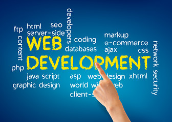 Image showing Web Development