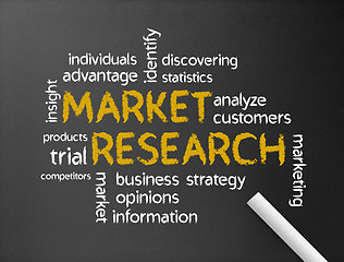 Image showing Market Research