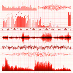 Image showing Sound waves set. Music background. EPS 8