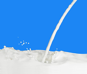 Image showing milk splash