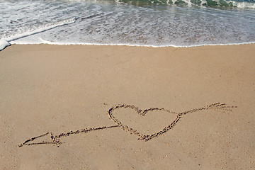 Image showing handwritten heart on sand with wave approaching