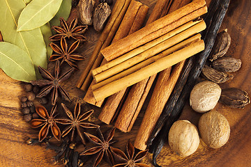 Image showing Spices