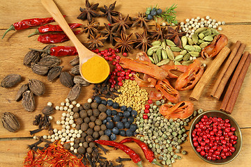 Image showing Spices composition