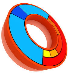 Image showing Color Pie Diagram