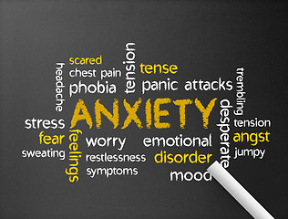 Image showing Anxiety