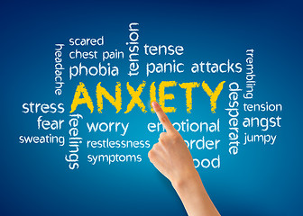 Image showing Anxiety