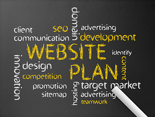 Image showing Website Plan