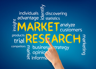 Image showing Market Research