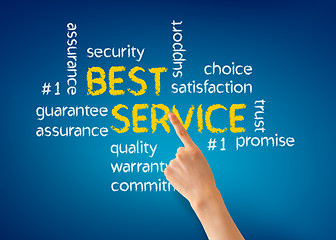 Image showing Best Service