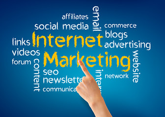 Image showing Internet Marketing