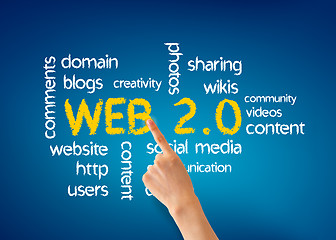 Image showing Web 2.0