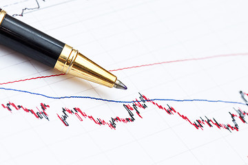 Image showing Financial accounting 