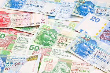 Image showing Hong Kong currency with different dollars background