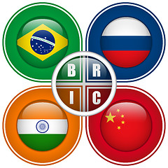 Image showing BRIC Countries Buttons