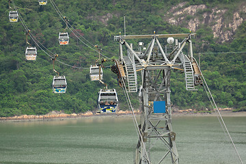 Image showing Cable car 