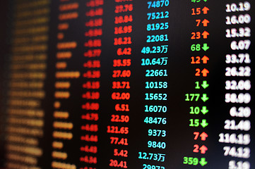 Image showing Stock market