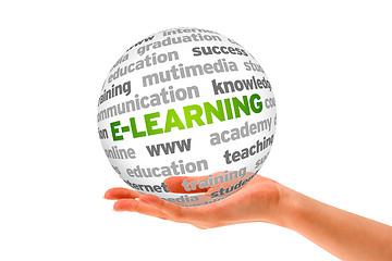 Image showing E-Learning