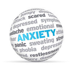 Image showing Anxiety